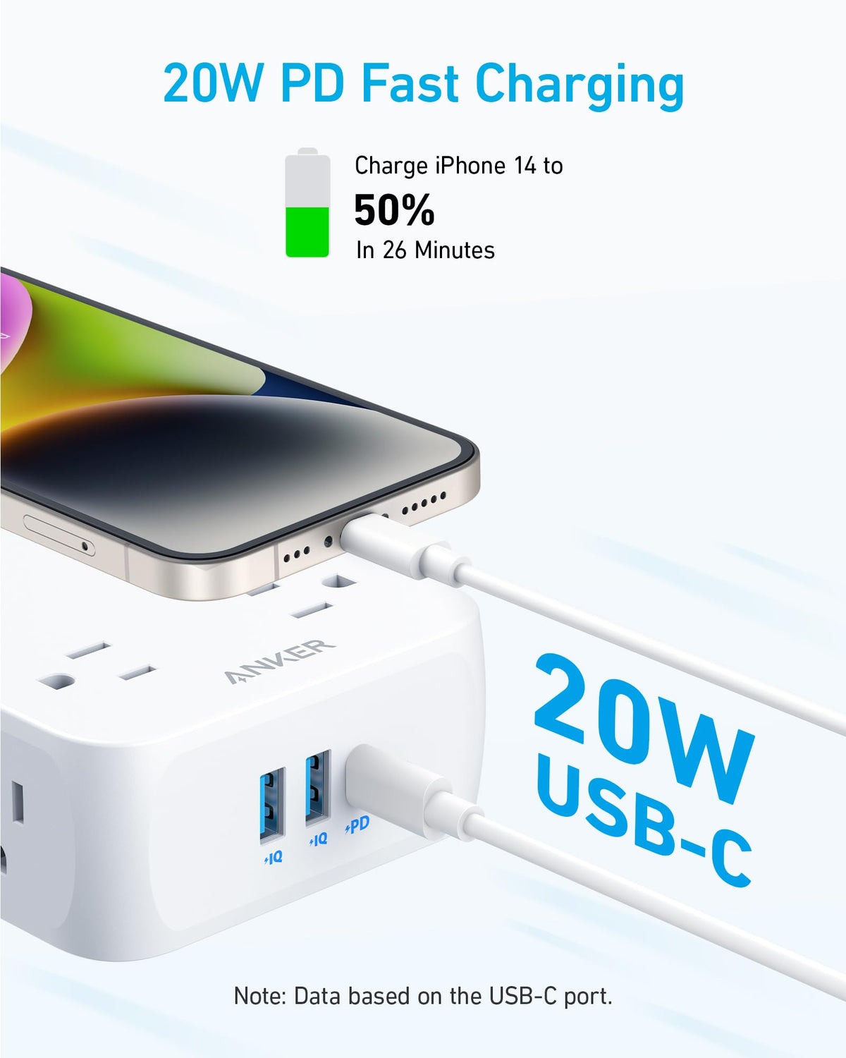Anker | 341 USB Power Strip