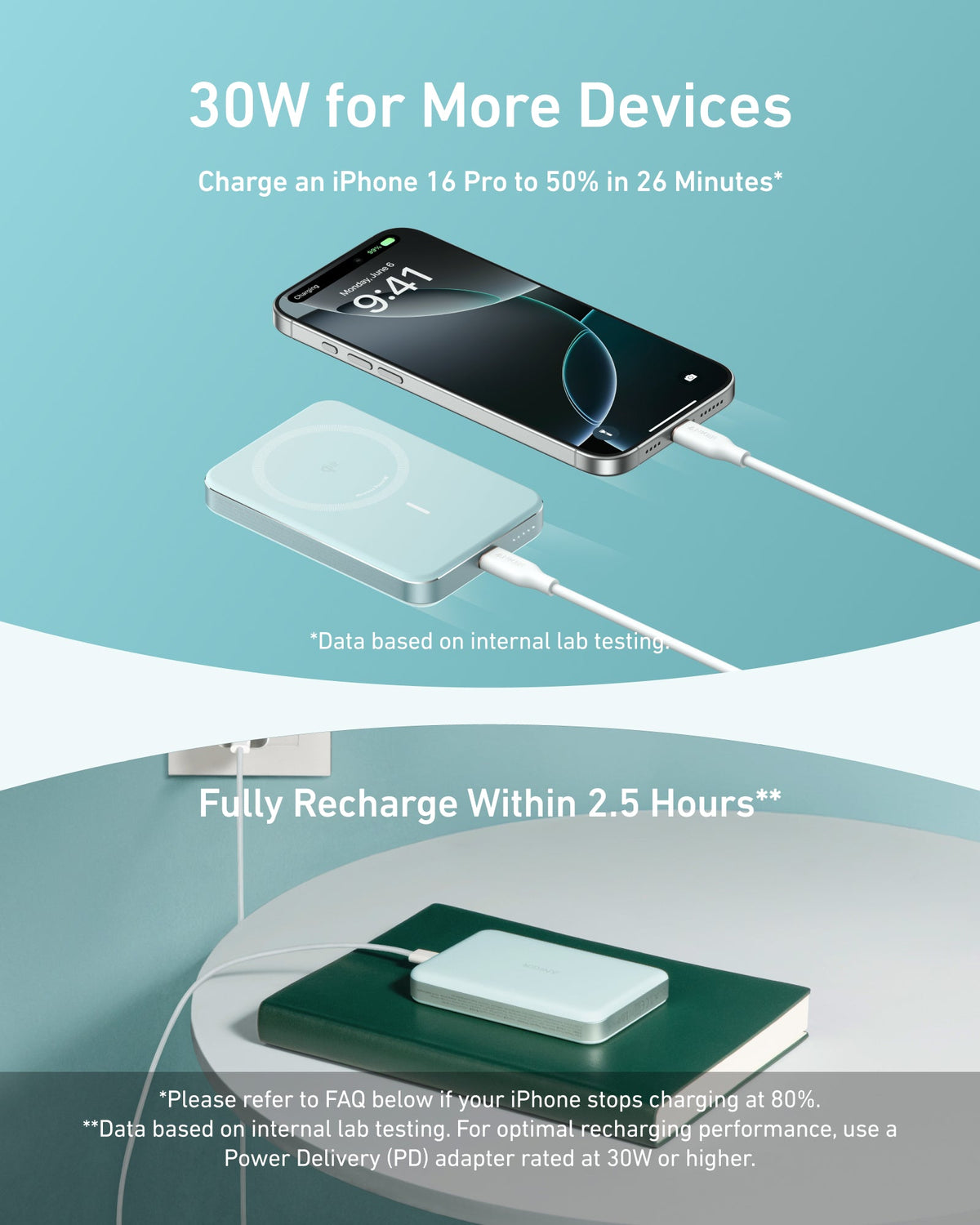Anker | MagGo Power Bank | 10K, Slim