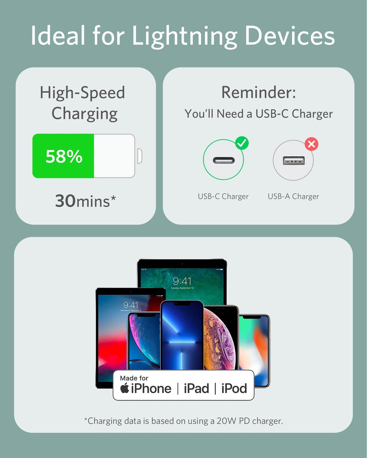 Anker | 641 USB-C to Lightning Cable | Flow, Silicone