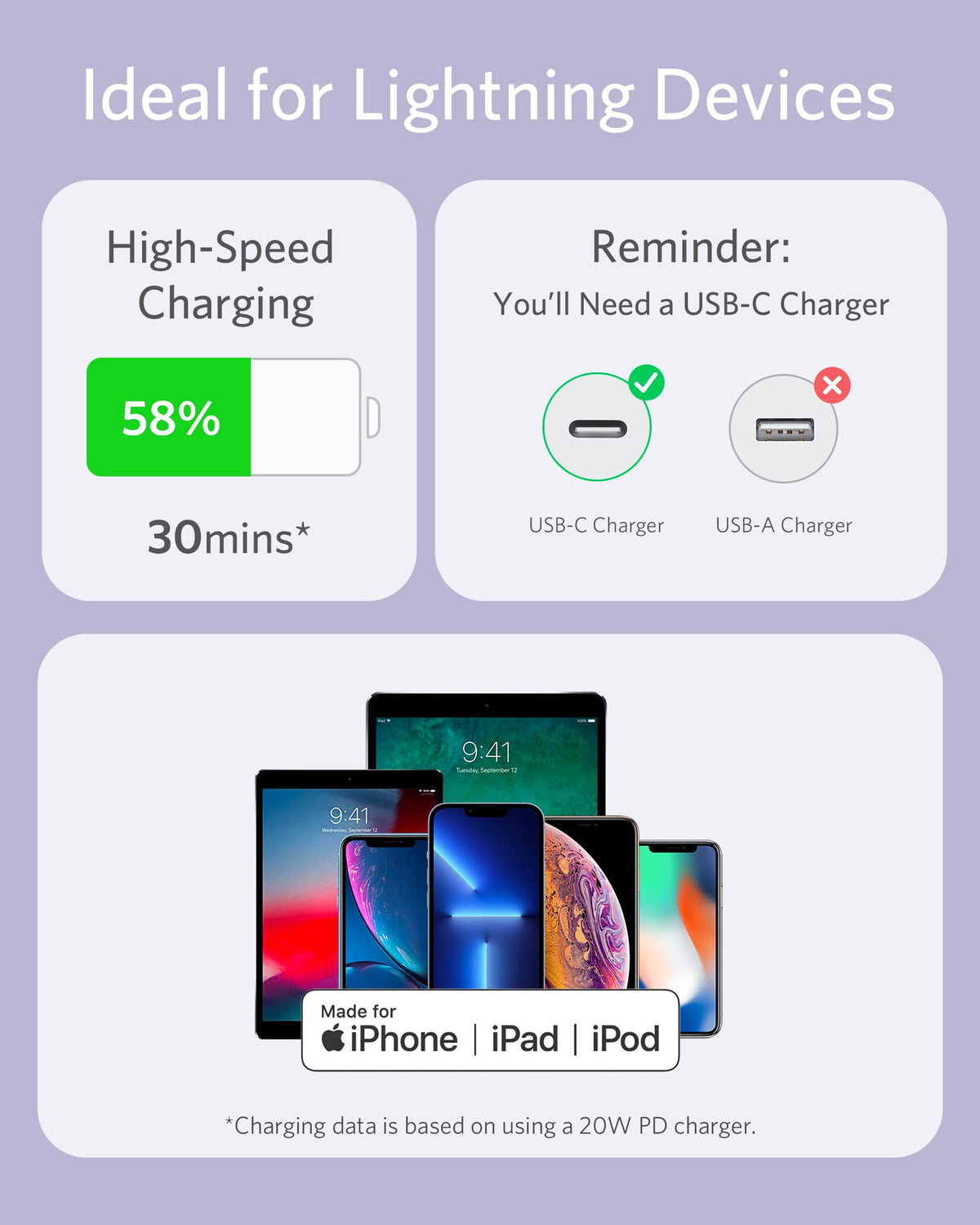 Anker | 641 USB-C to Lightning Cable | Flow, Silicone