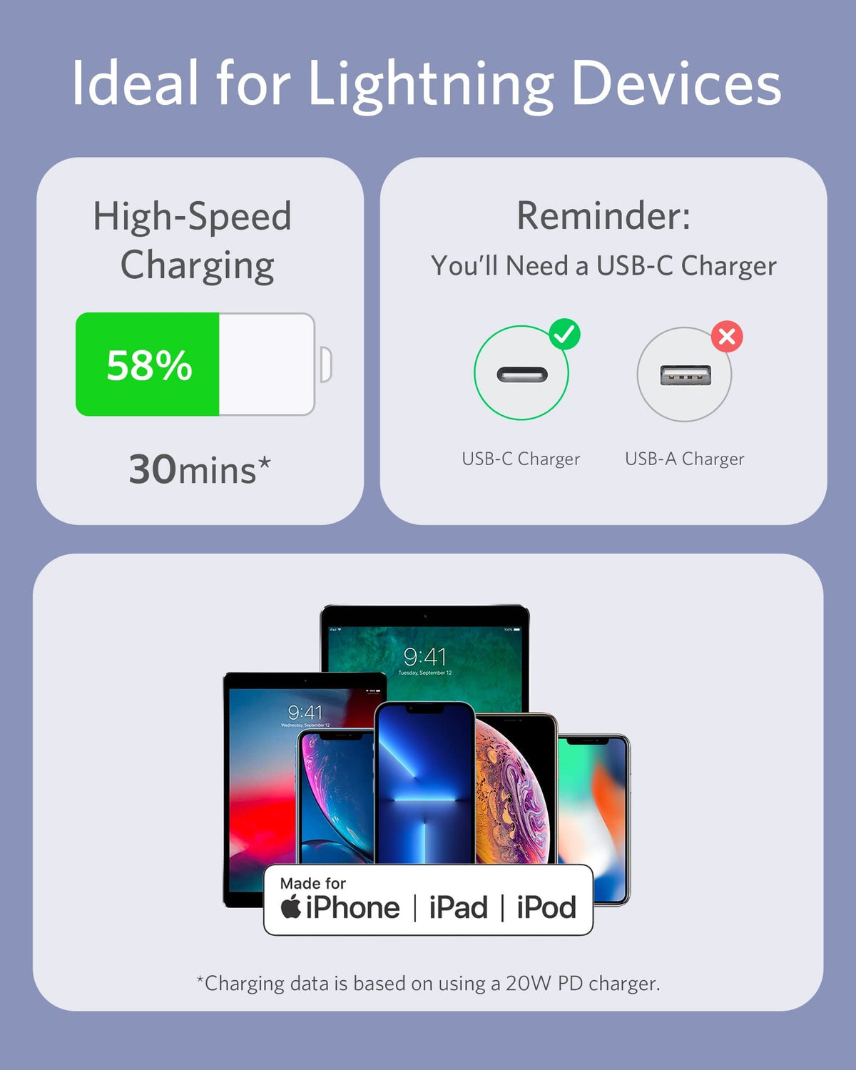 Anker | 641 USB-C to Lightning Cable | Flow, Silicone