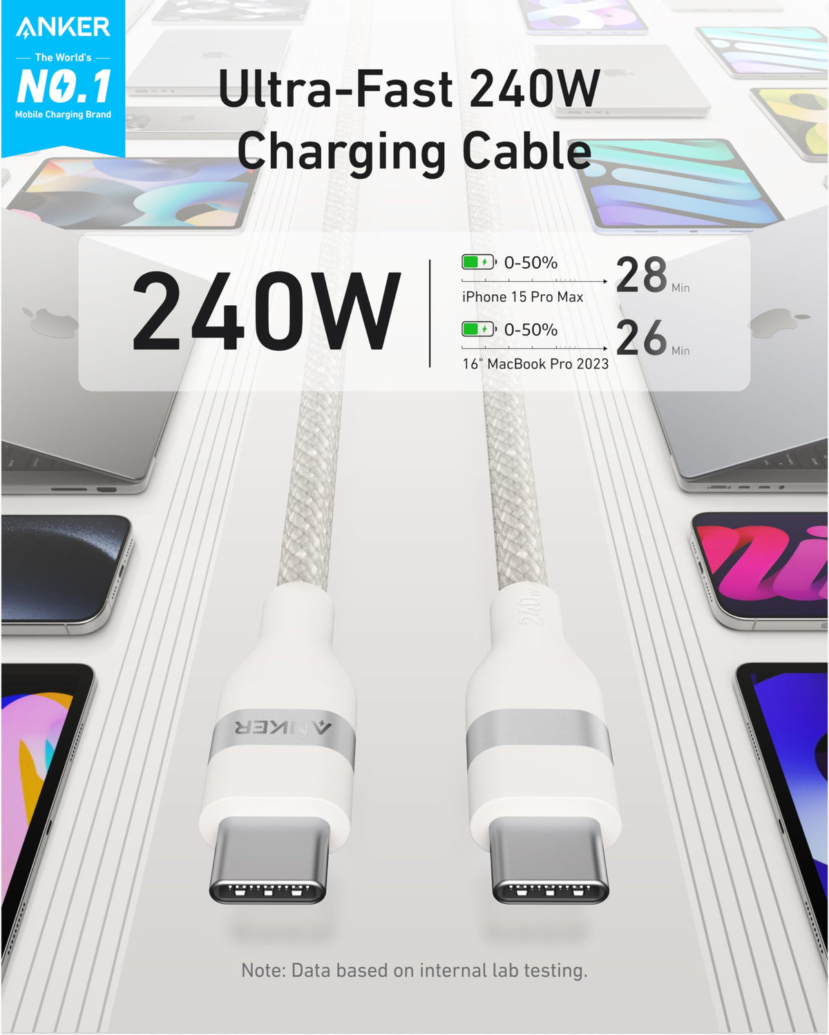 Anker | USB-C to USB-C Cable | 3 ft / 6 ft, 240W, Upcycled-Braided