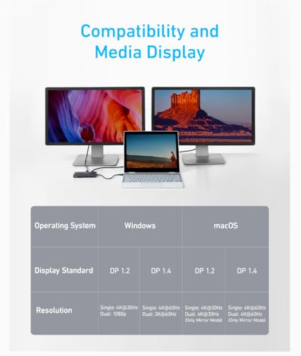 Anker | 553 USB-C Hub | 8-in-1
