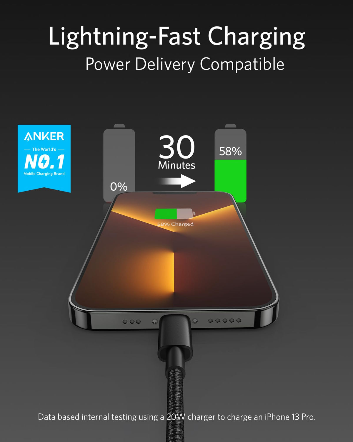 Anker | 331 USB-C to Lightning Cable