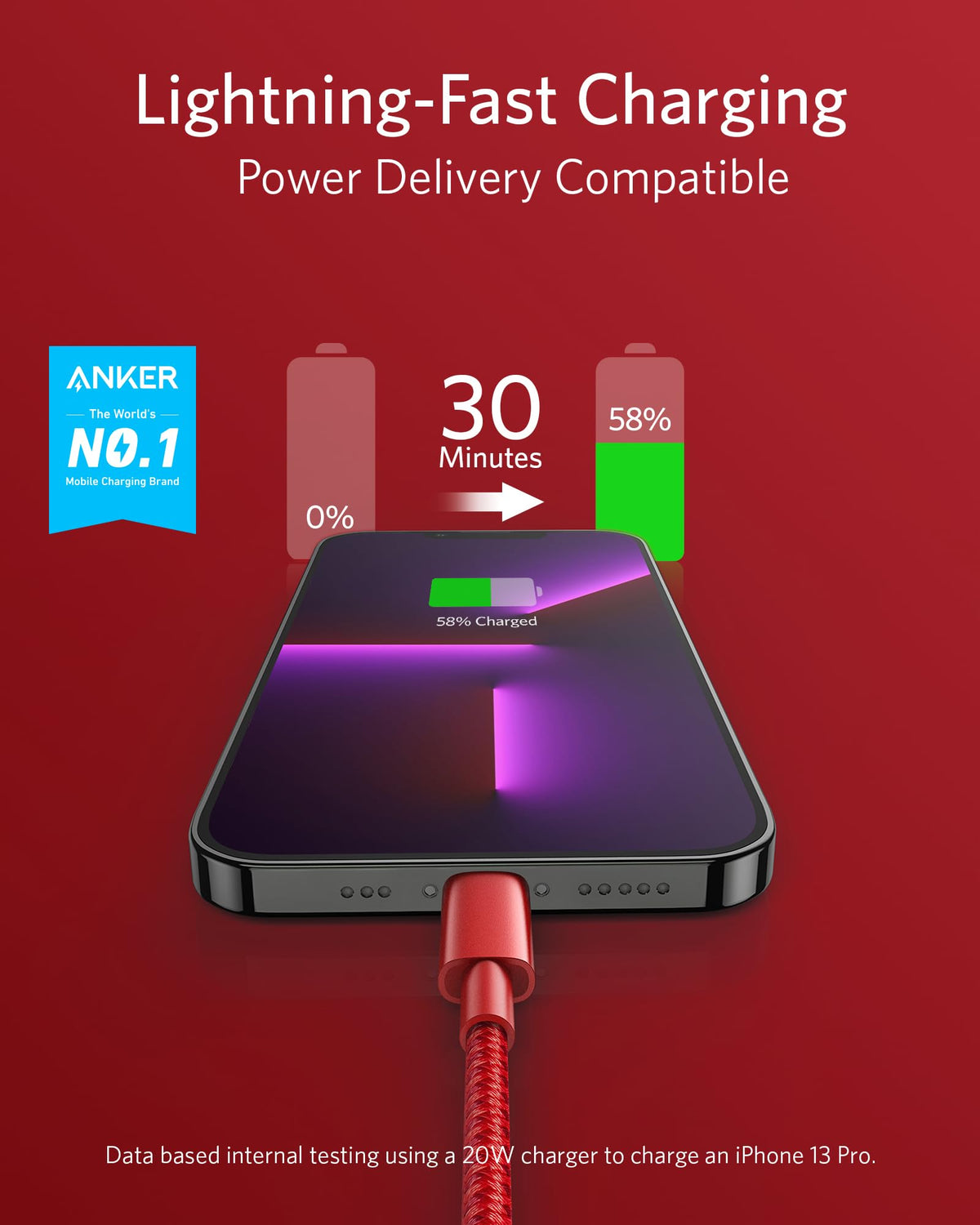 Anker | 331 USB-C to Lightning Cable