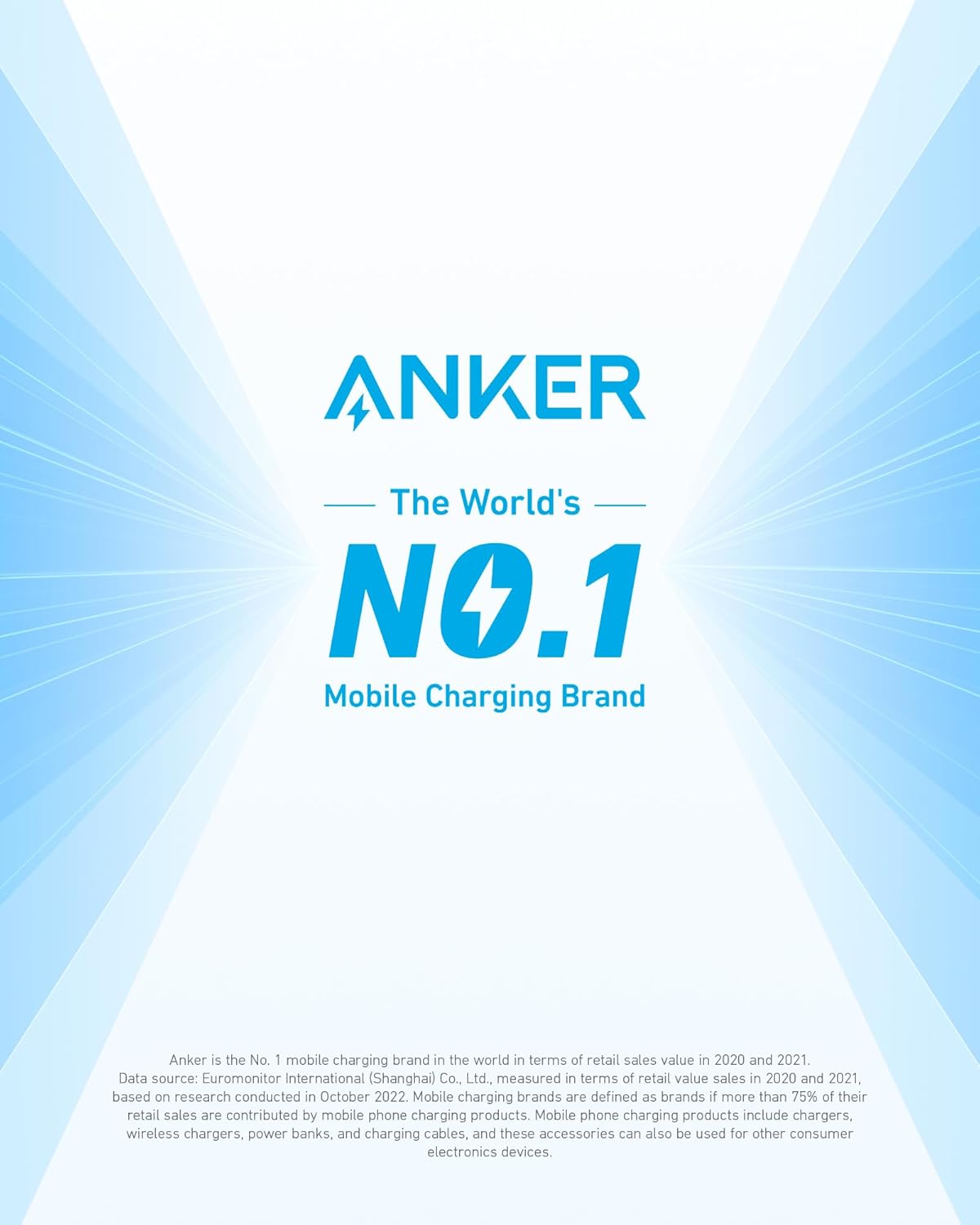 Anker | 323 Car Charger | 52.5W