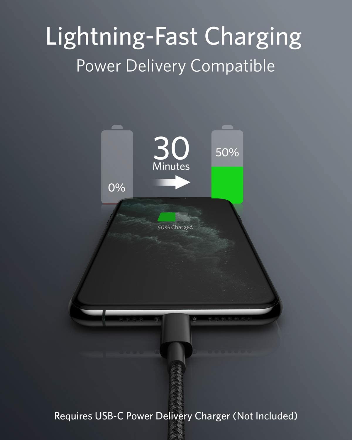 Anker | 331 USB-C to Lightning Cable