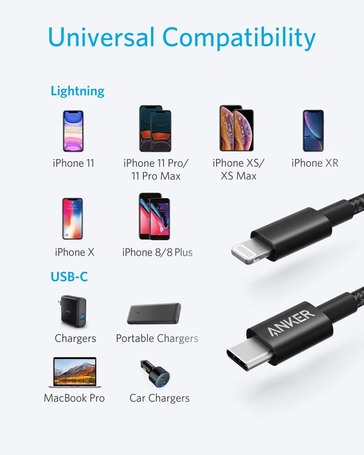 Anker | 331 USB-C to Lightning Cable