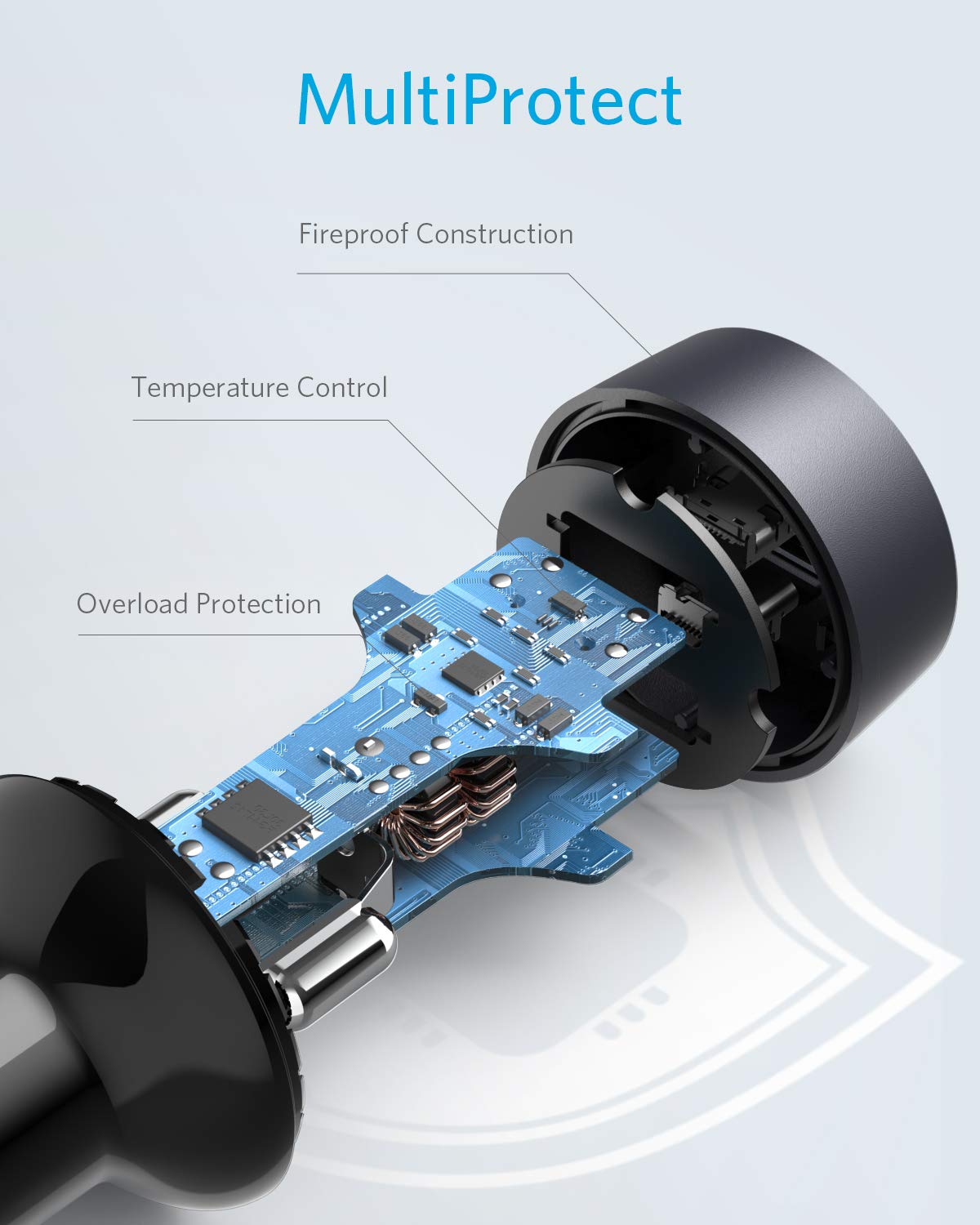 Anker | PowerDrive III Duo USB-C Car Charger