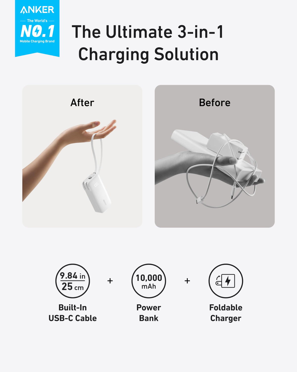 Anker | Power Bank | 10K, Fusion, Built-In Cable