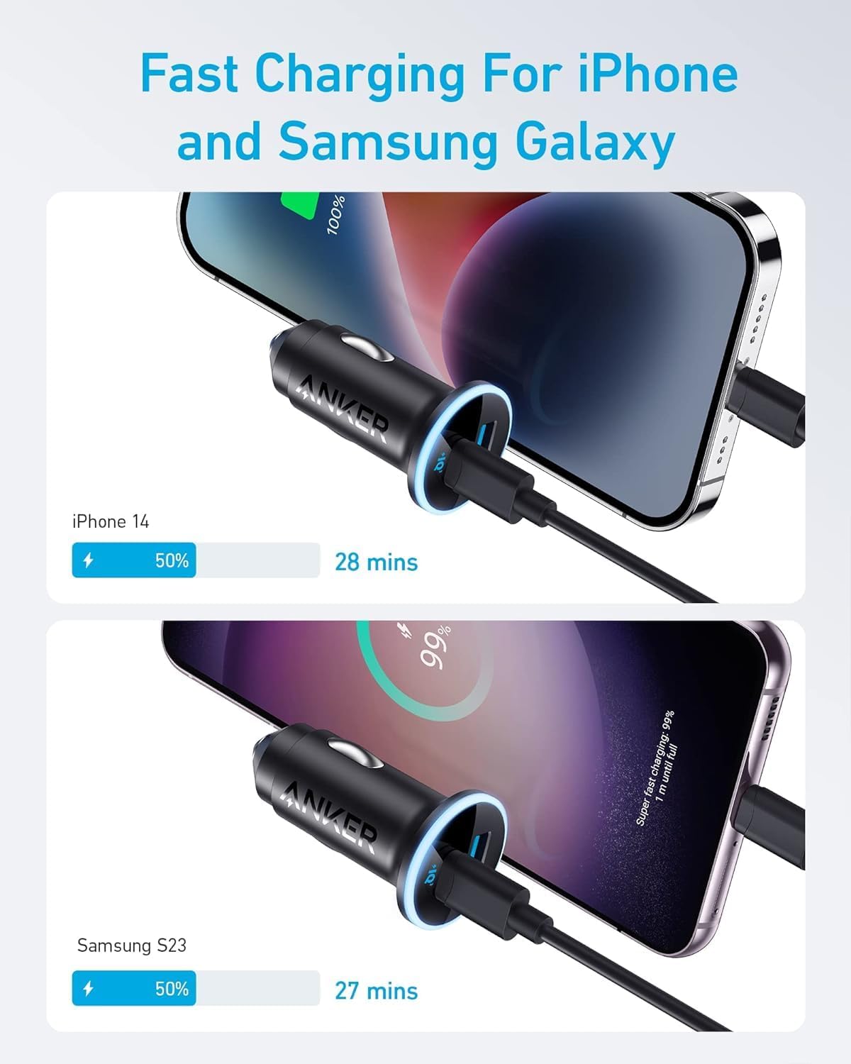 Anker | 323 Car Charger | 52.5W