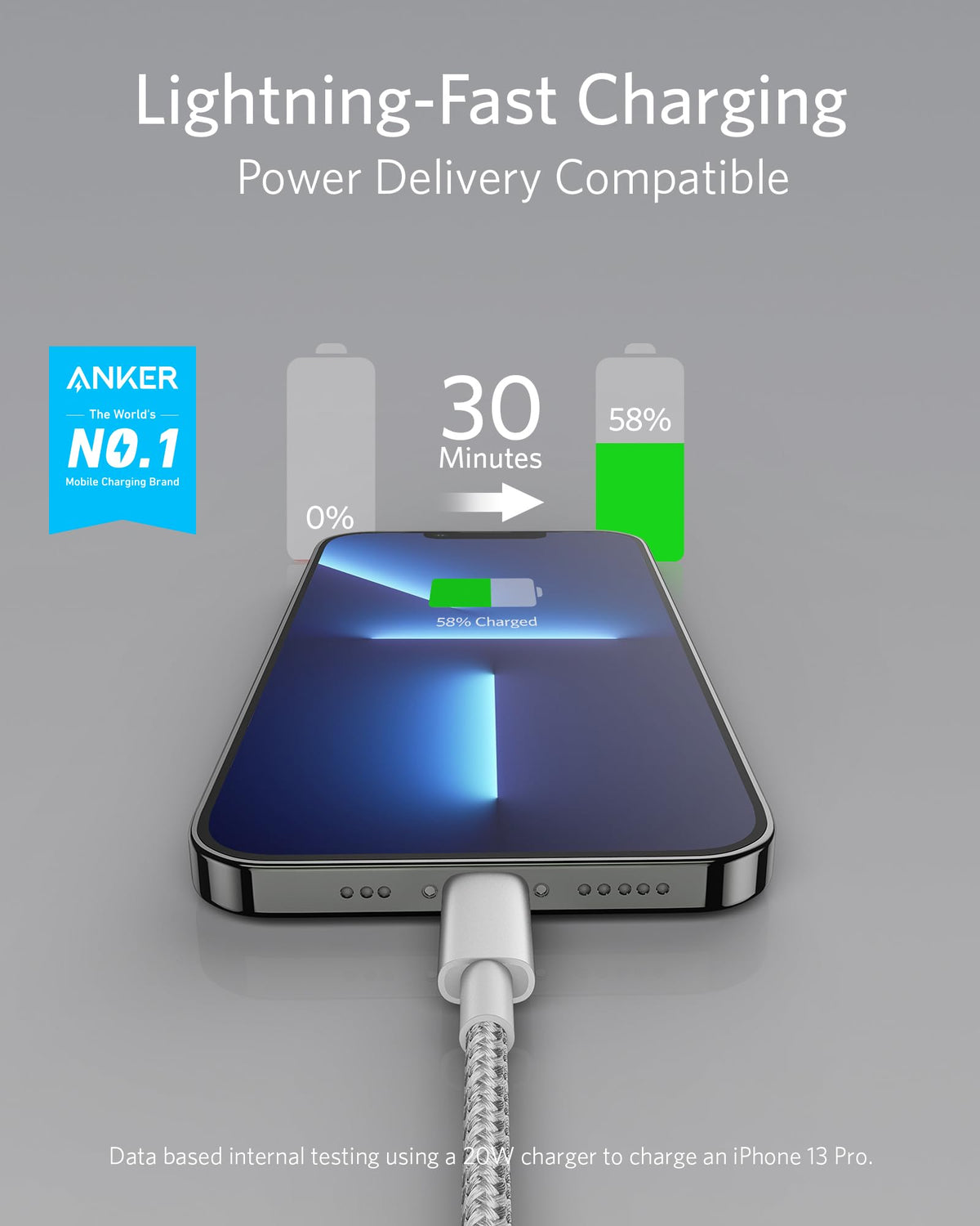 Anker | 331 USB-C to Lightning Cable