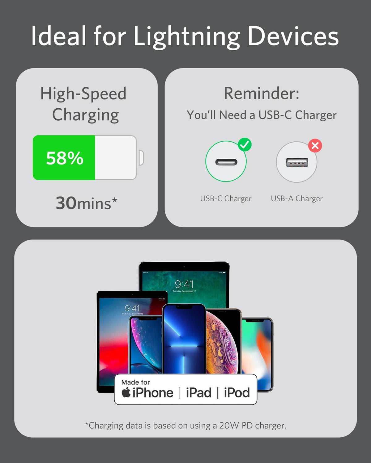 Anker | 641 USB-C to Lightning Cable | Flow, Silicone