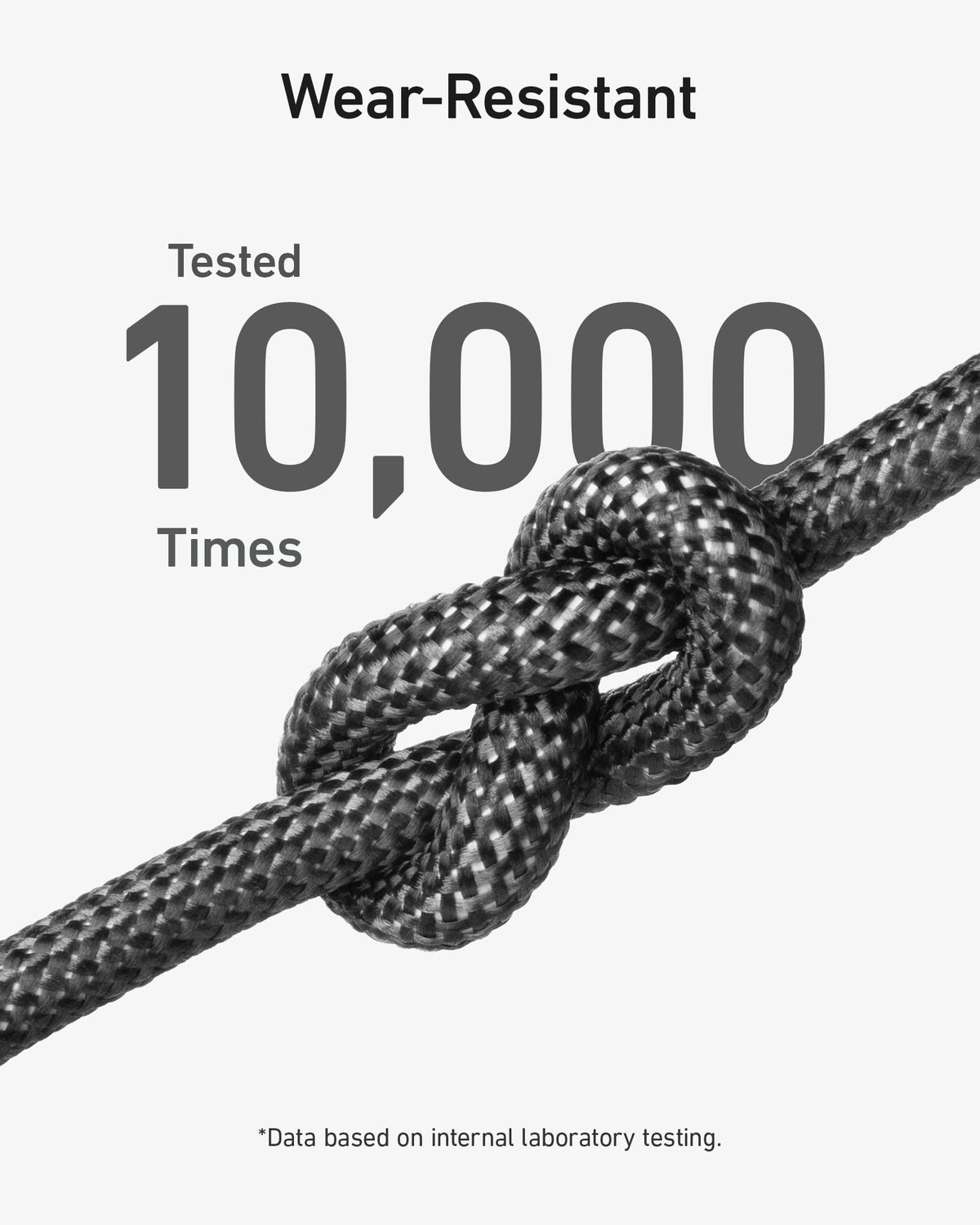 Anker | 543 USB-C to USB-C Cable | 240W, 10 ft