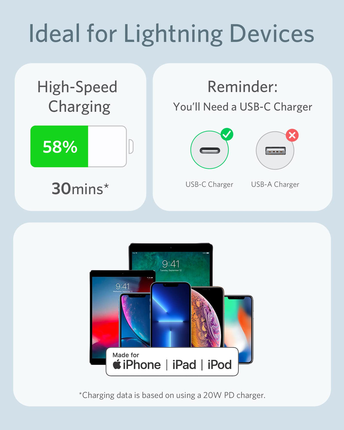 Anker | 641 USB-C to Lightning Cable | Flow, Silicone
