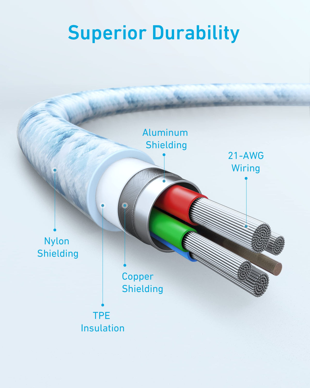 Anker | 331 USB-C to Lightning Cable
