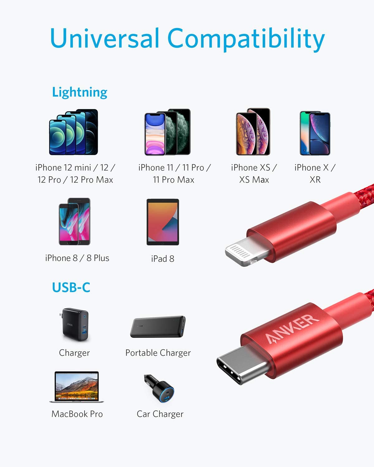 Anker | 331 USB-C to Lightning Cable