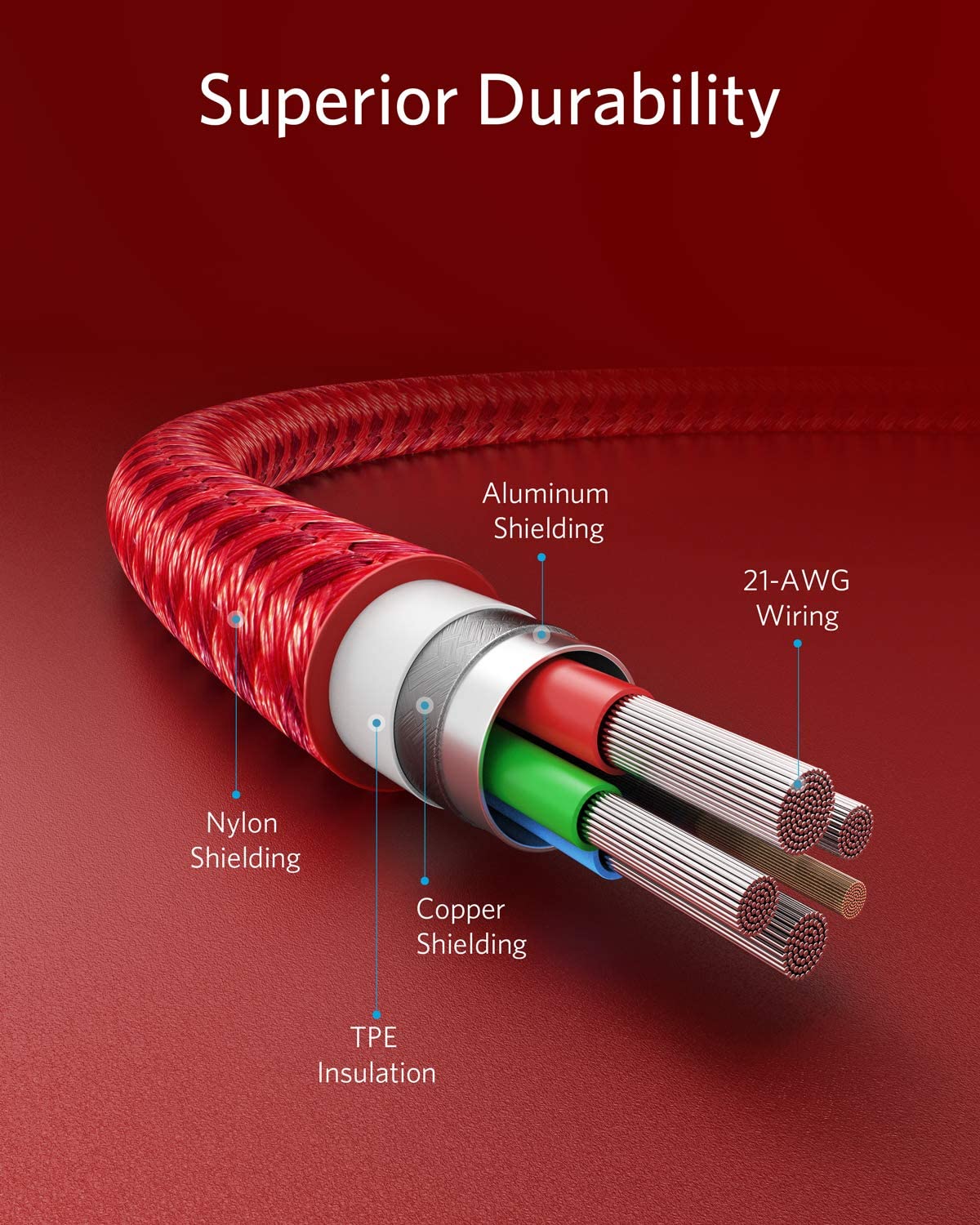 Anker | 331 USB-C to Lightning Cable