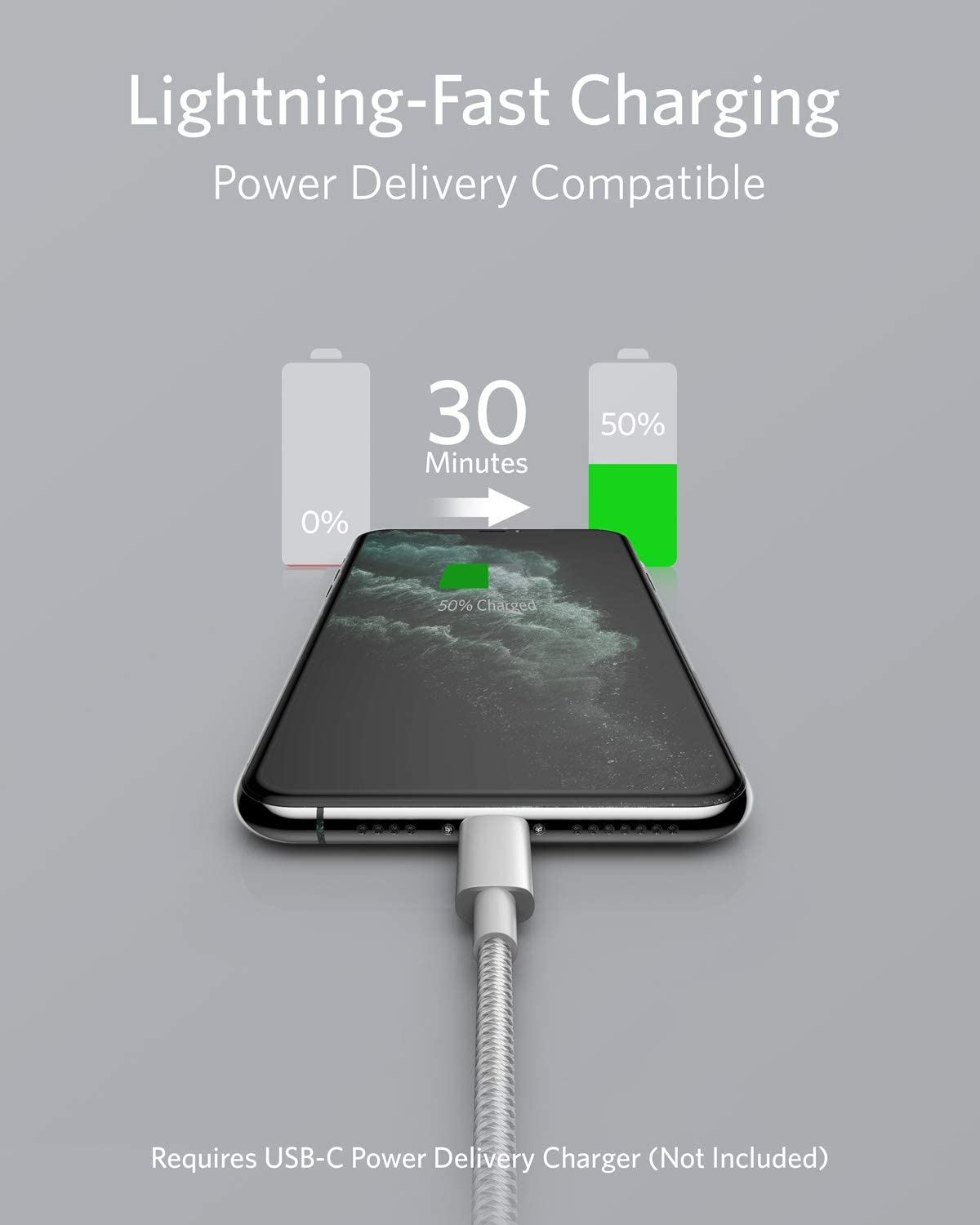 Anker | 331 USB-C to Lightning Cable