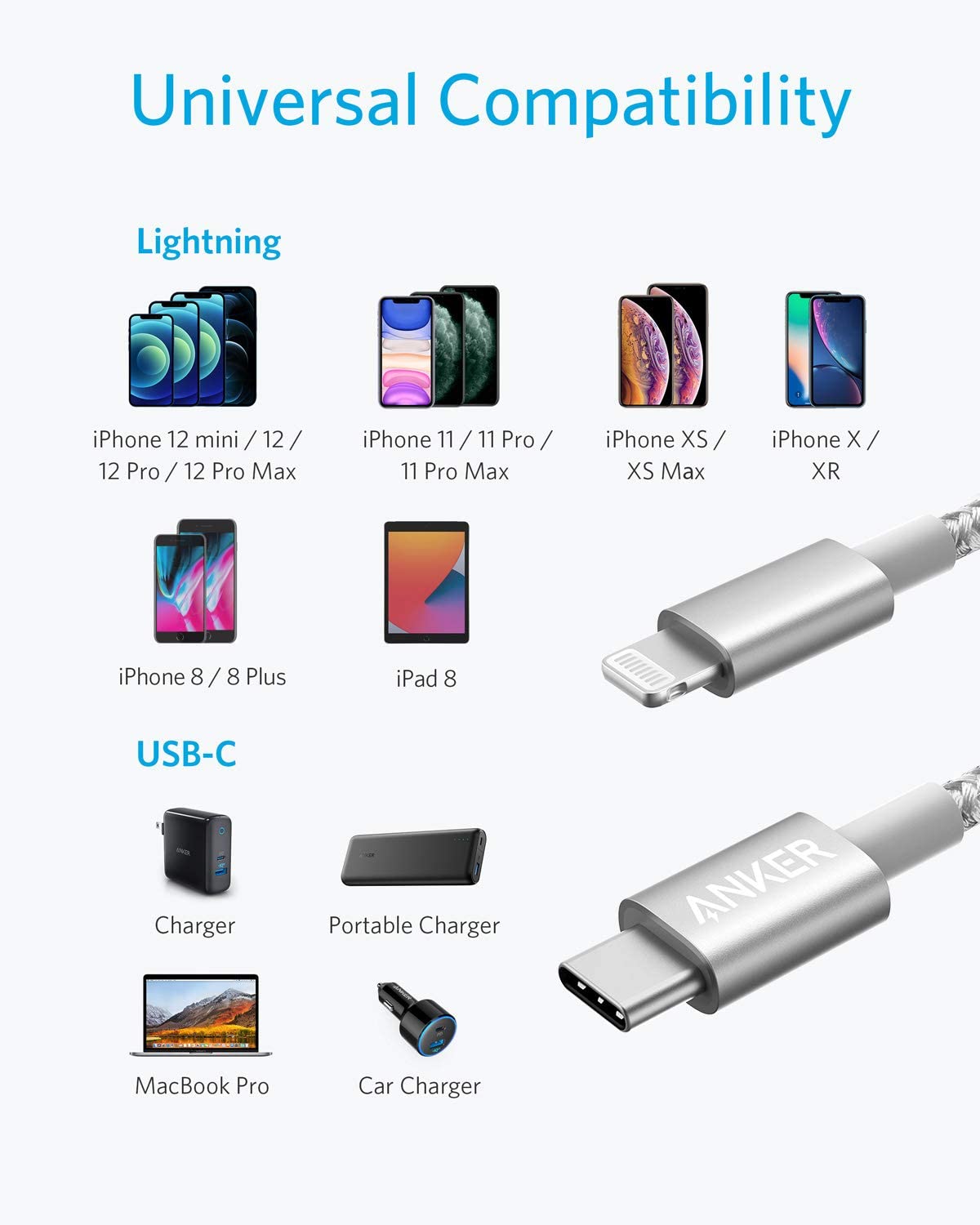 Anker | 331 USB-C to Lightning Cable