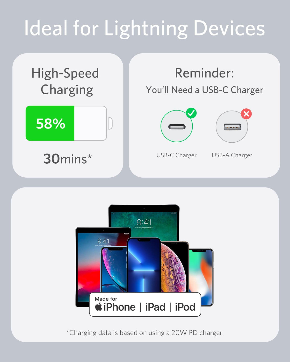 Anker | 641 USB-C to Lightning Cable | Flow, Silicone