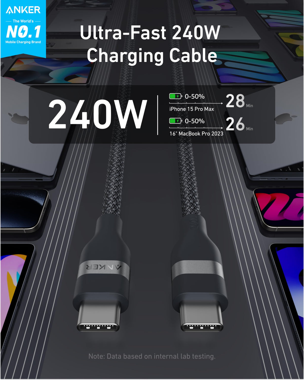 Anker | USB-C to USB-C Cable | 3 ft / 6 ft, 240W, Upcycled-Braided
