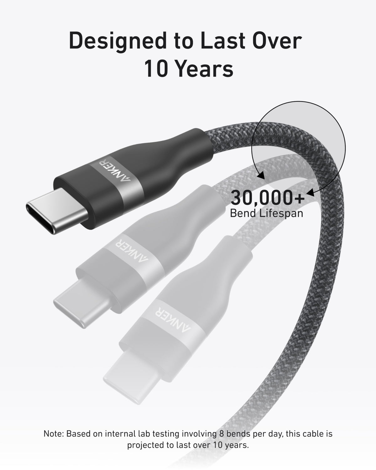 Anker | USB-C to USB-C Cable | 3 ft / 6 ft, 240W, Upcycled-Braided