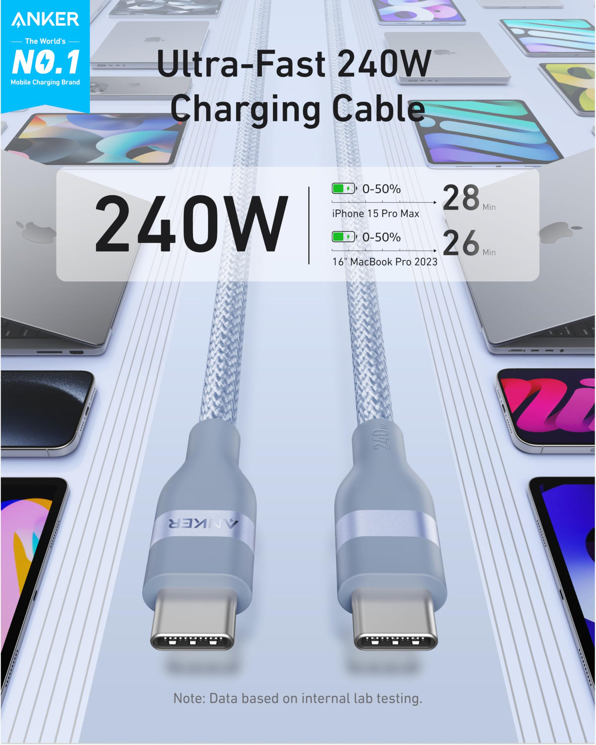 Anker | USB-C to USB-C Cable | 3 ft / 6 ft, 240W, Upcycled-Braided