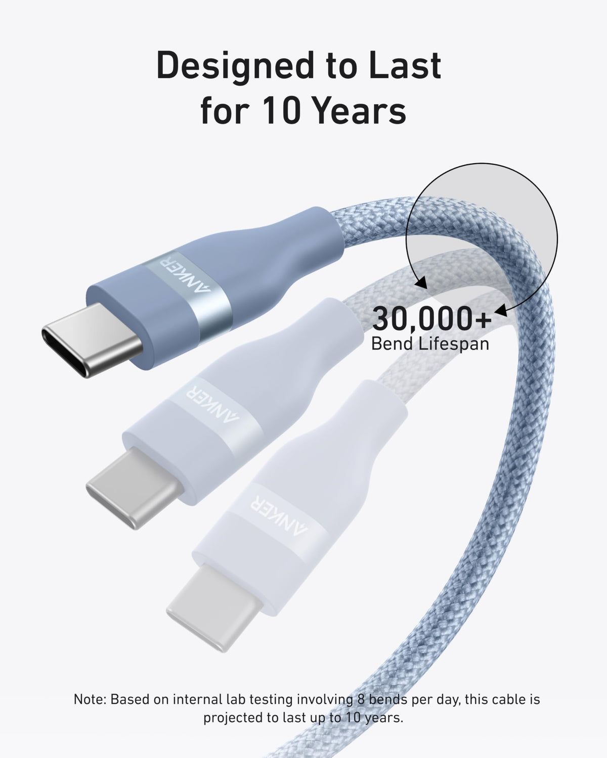 Anker | USB-C to USB-C Cable | 3 ft / 6 ft, 240W, Upcycled-Braided