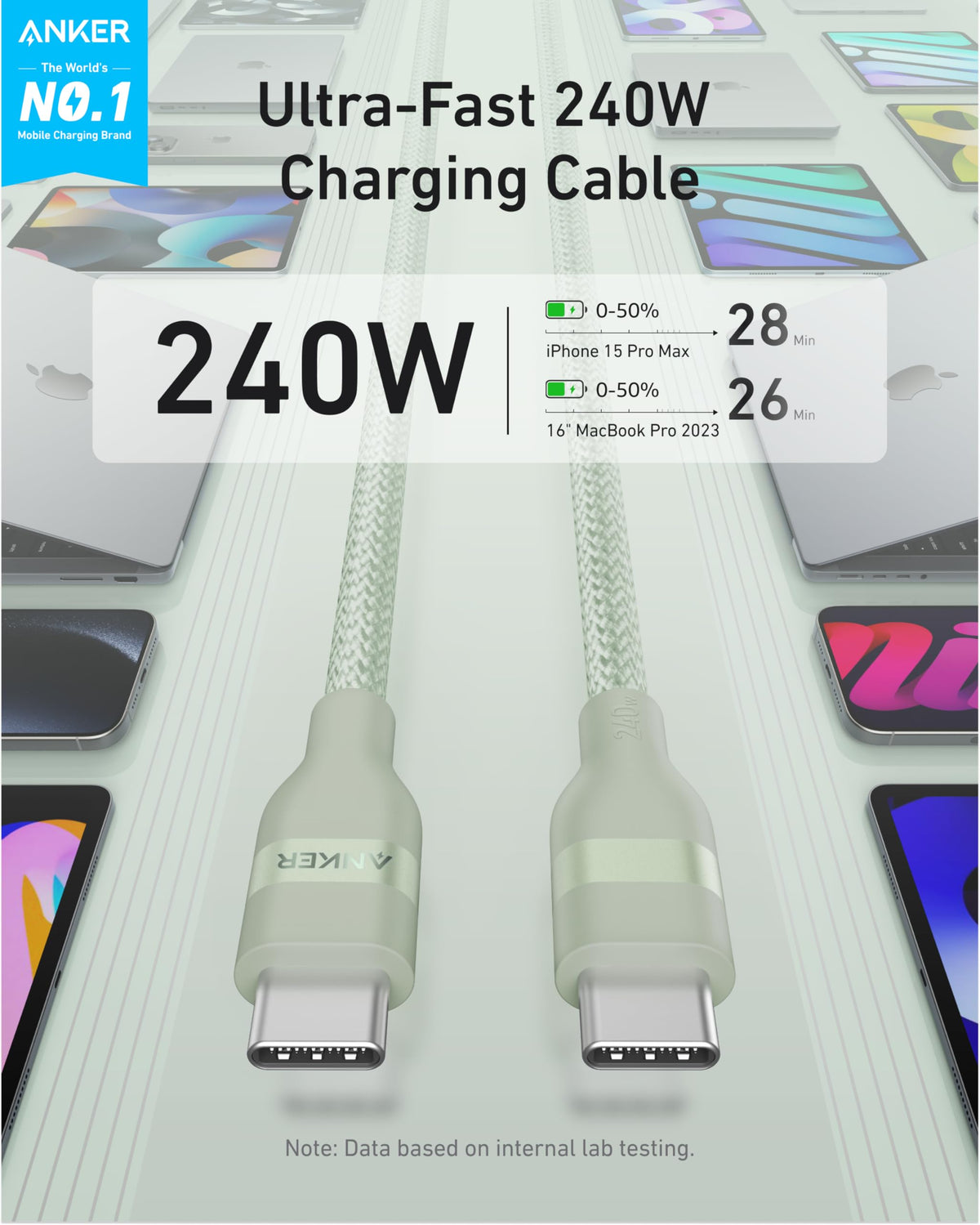 Anker | USB-C to USB-C Cable | 3 ft / 6 ft, 240W, Upcycled-Braided