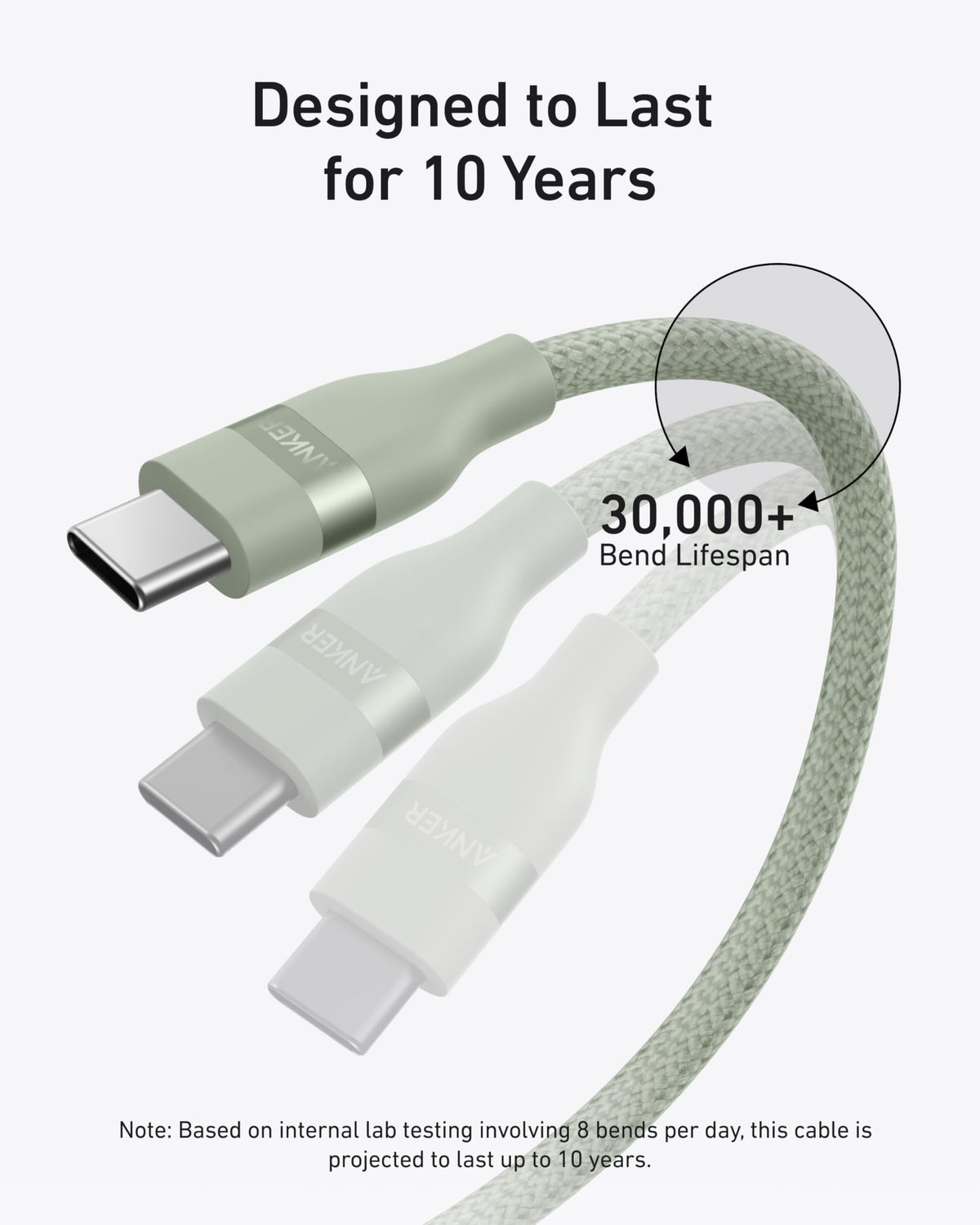 Anker | USB-C to USB-C Cable | 3 ft / 6 ft, 240W, Upcycled-Braided