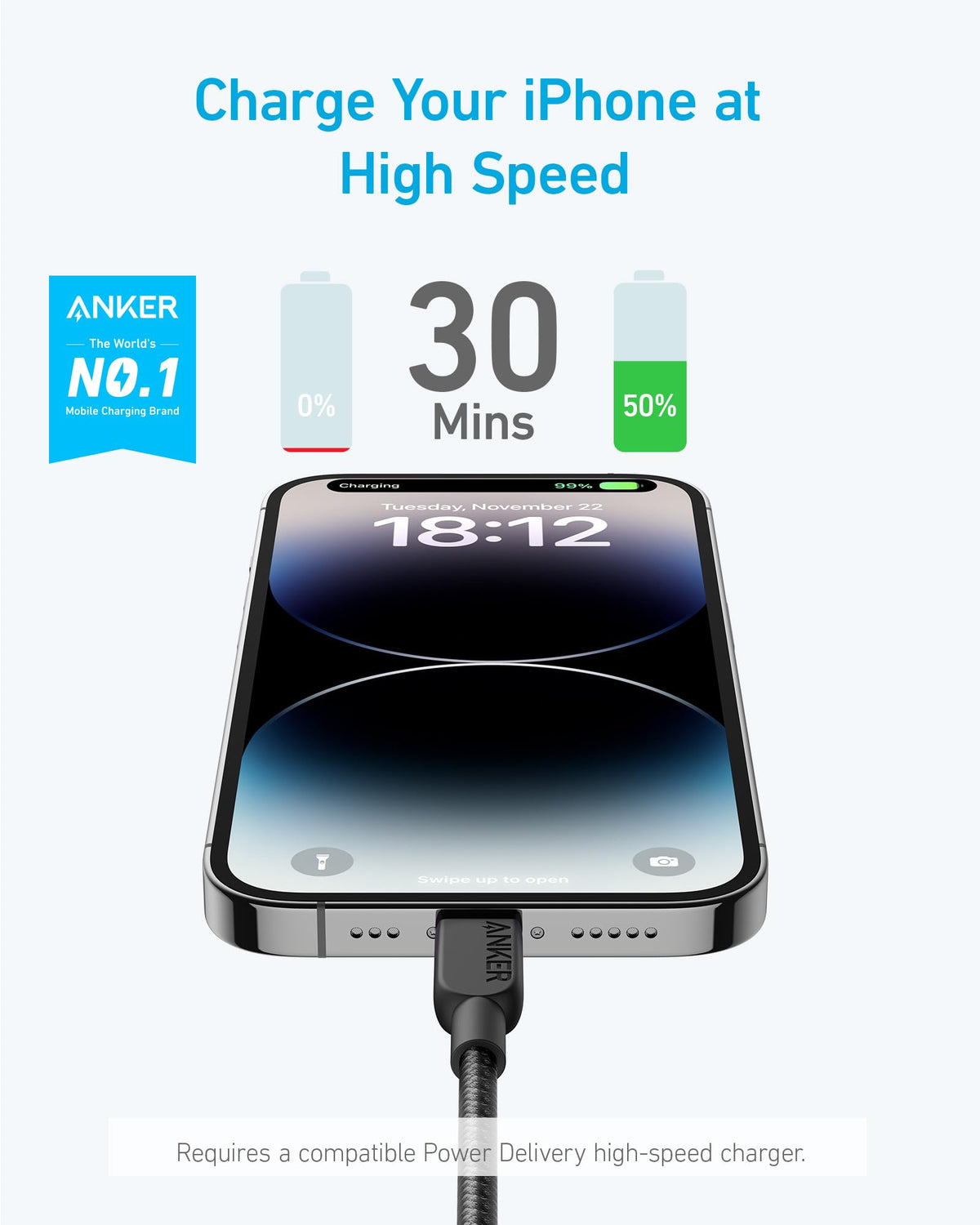 Anker | 310 USB-C to Lightning Cable | 6 ft, 2-Pack