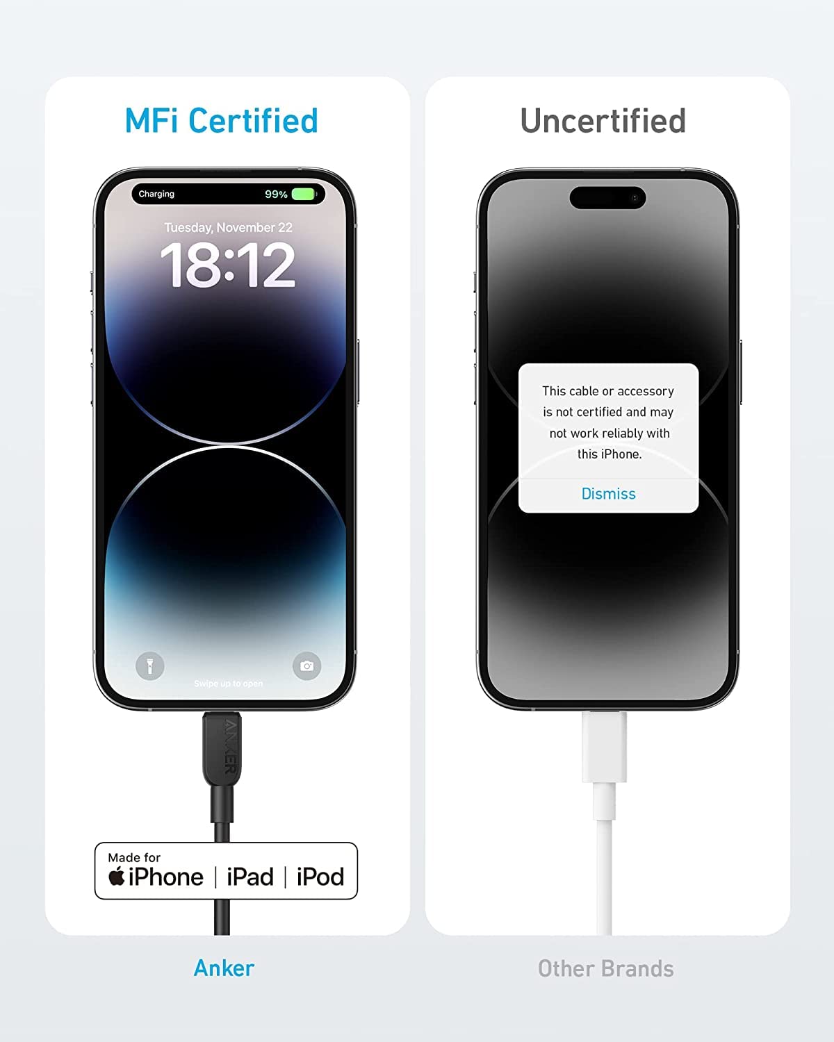 Anker | 310 USB-C to Lightning Cable | 6 ft, 2-Pack