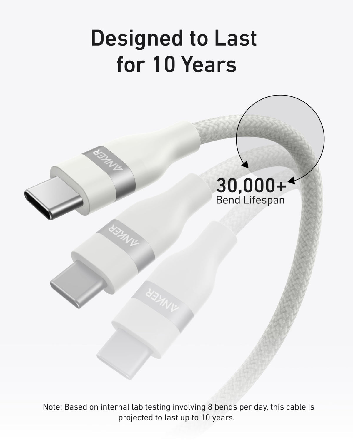 Anker | USB-C to USB-C Cable | 3 ft / 6 ft, 240W, Upcycled-Braided
