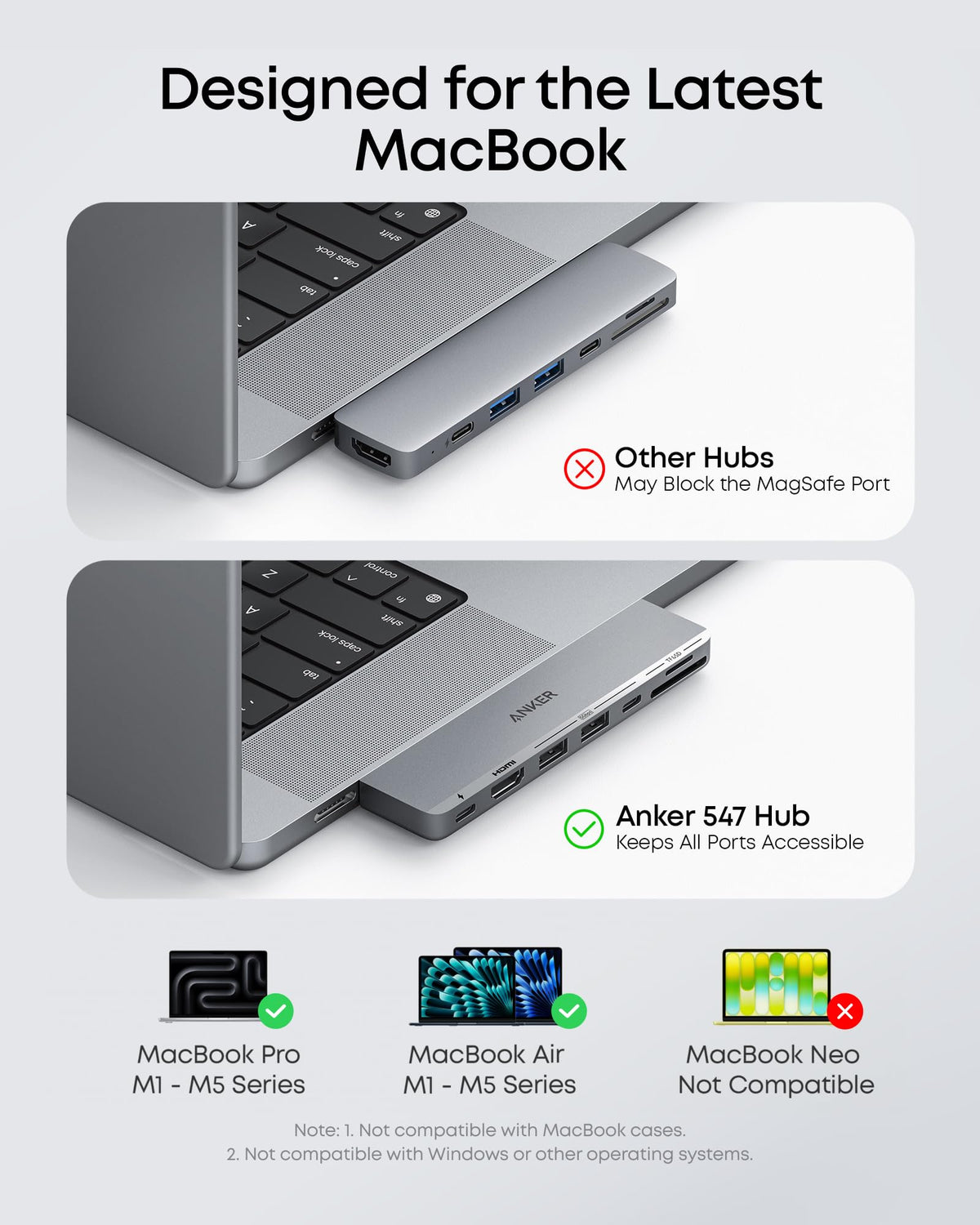 Anker | 547 USB-C Hub | 7-in-2, for MacBook