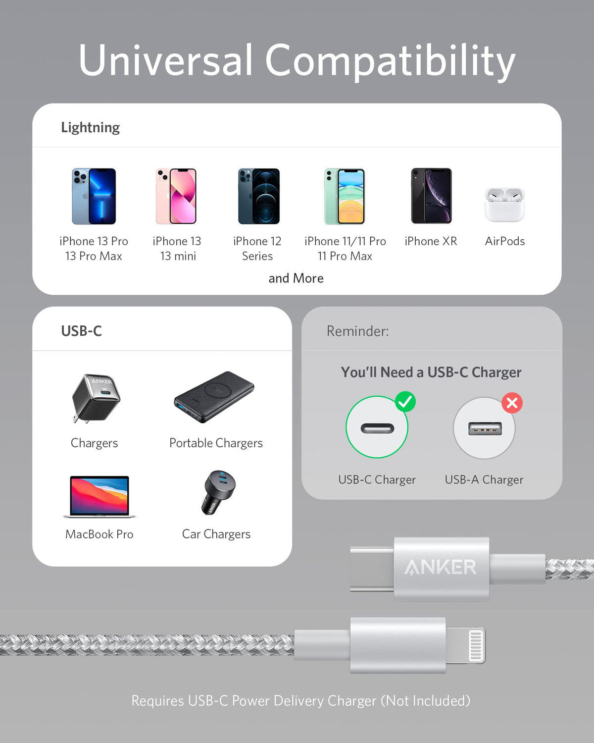 Anker | 331 USB-C to Lightning Cable