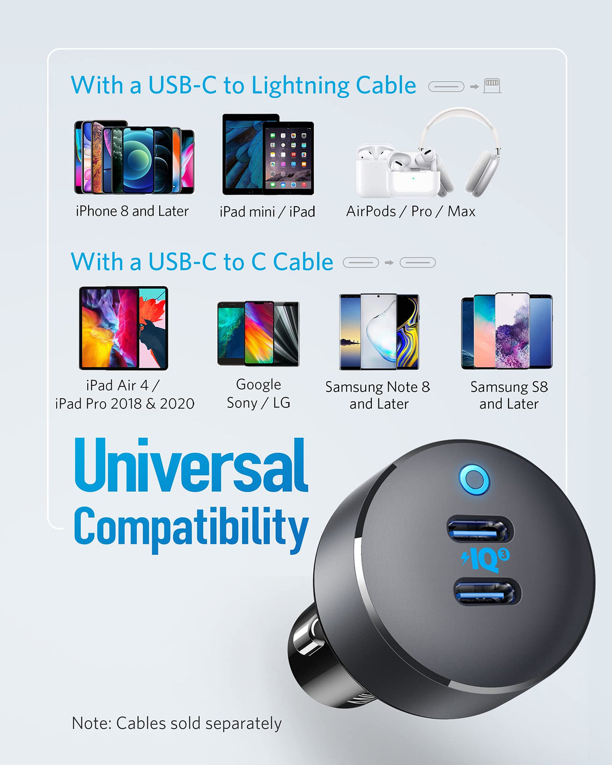 Anker | PowerDrive III Duo USB-C Car Charger