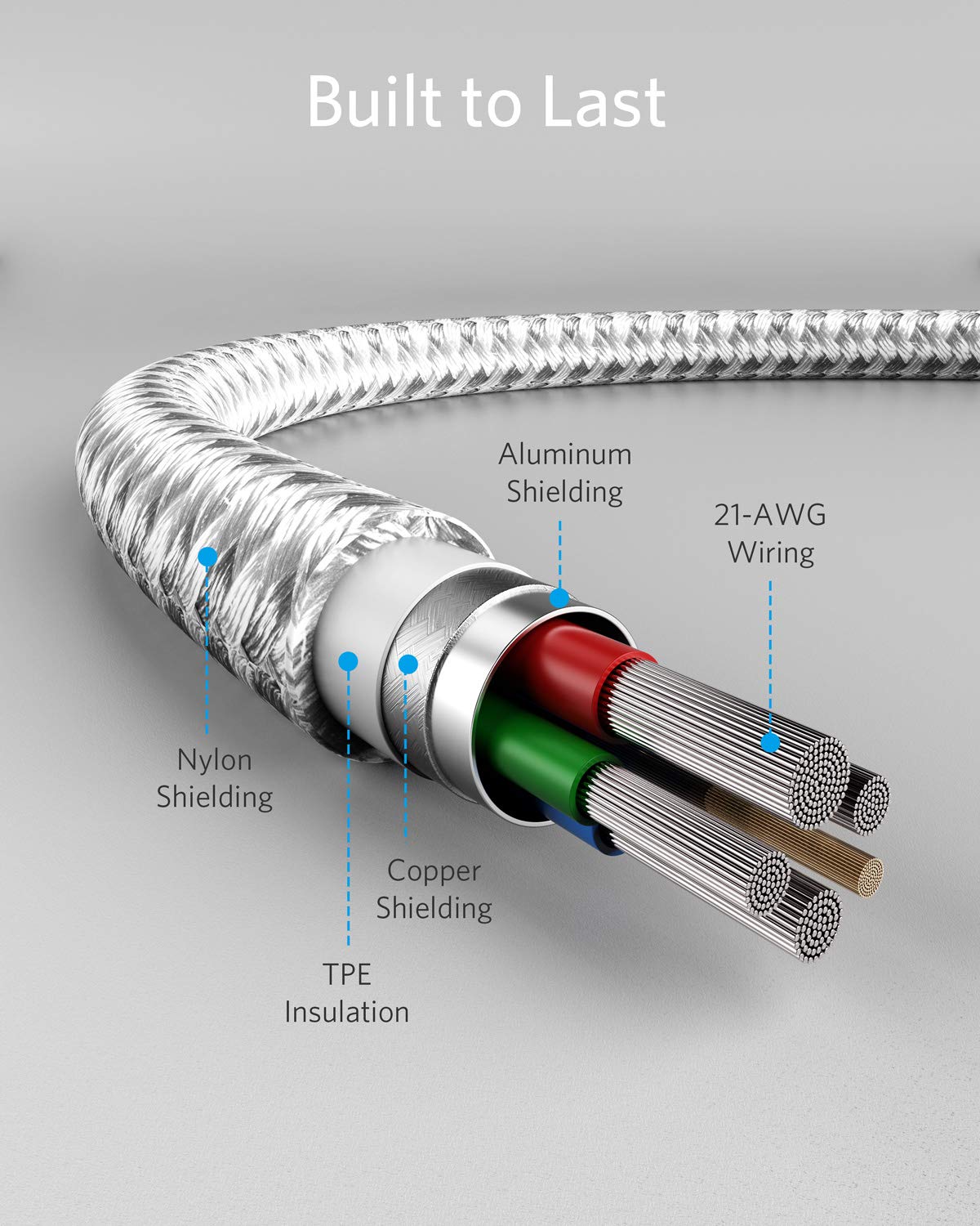 Anker | 331 USB-C to Lightning Cable