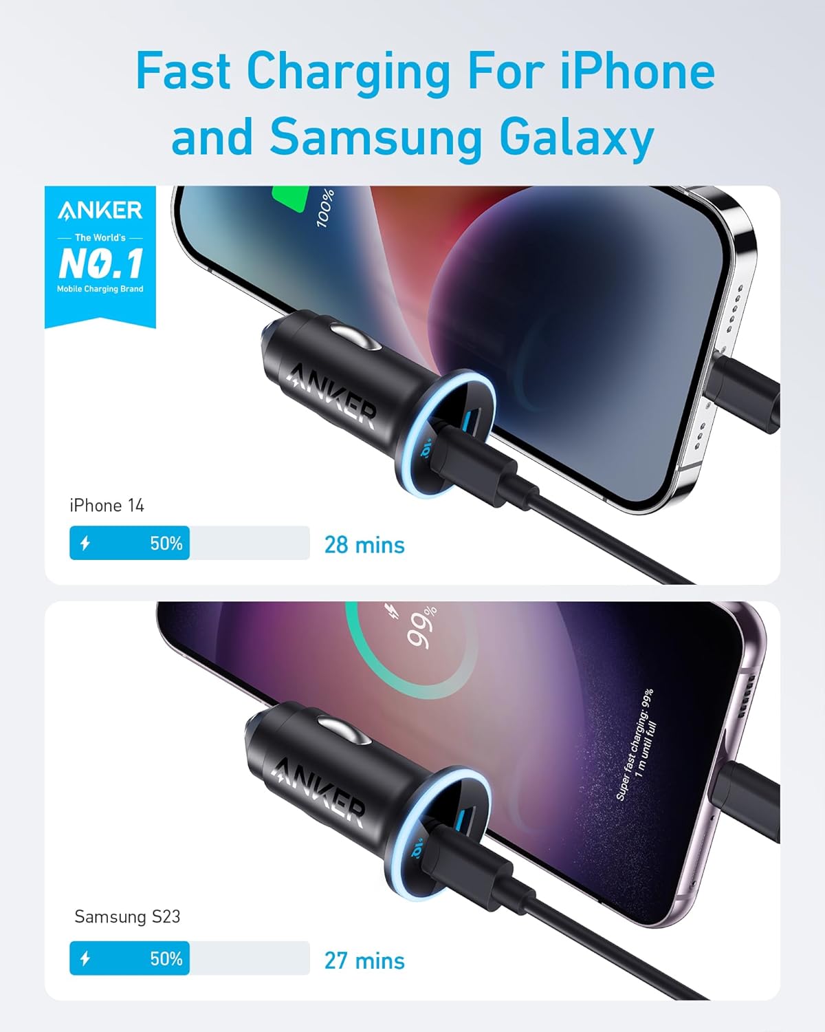 Anker | 323 Car Charger | 52.5W