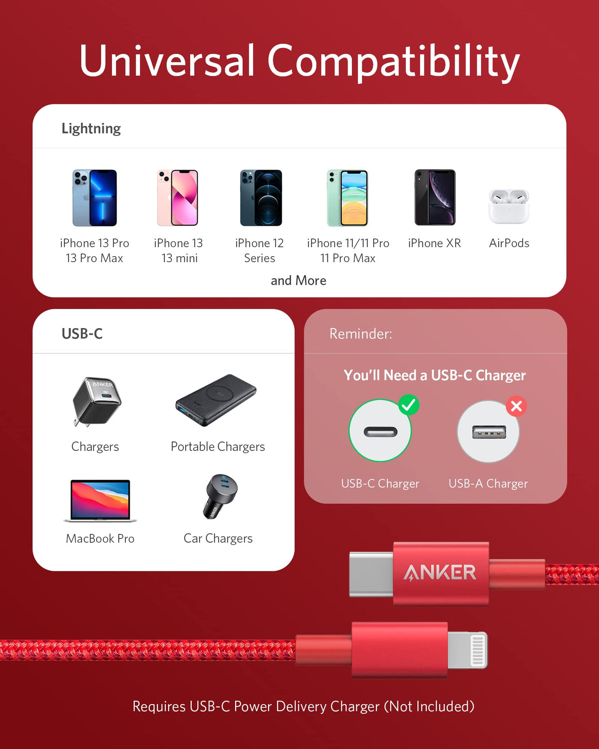Anker | 331 USB-C to Lightning Cable