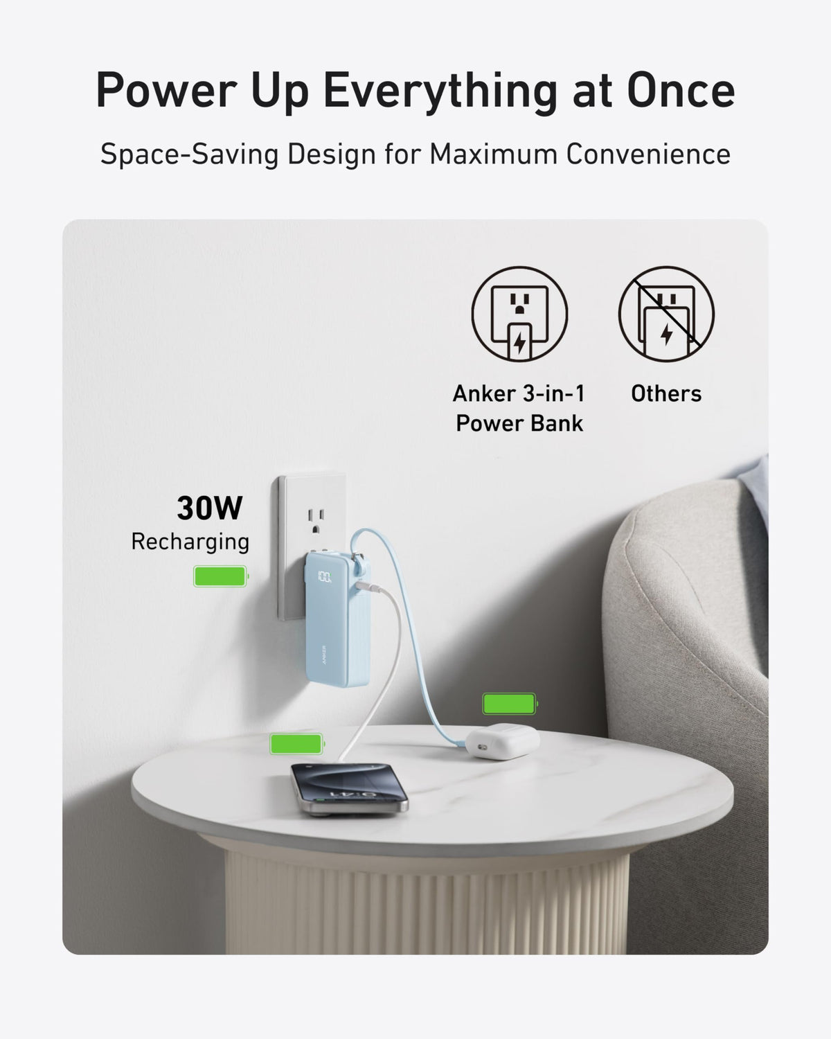 Anker | Power Bank | 10K, Fusion, Built-In Cable