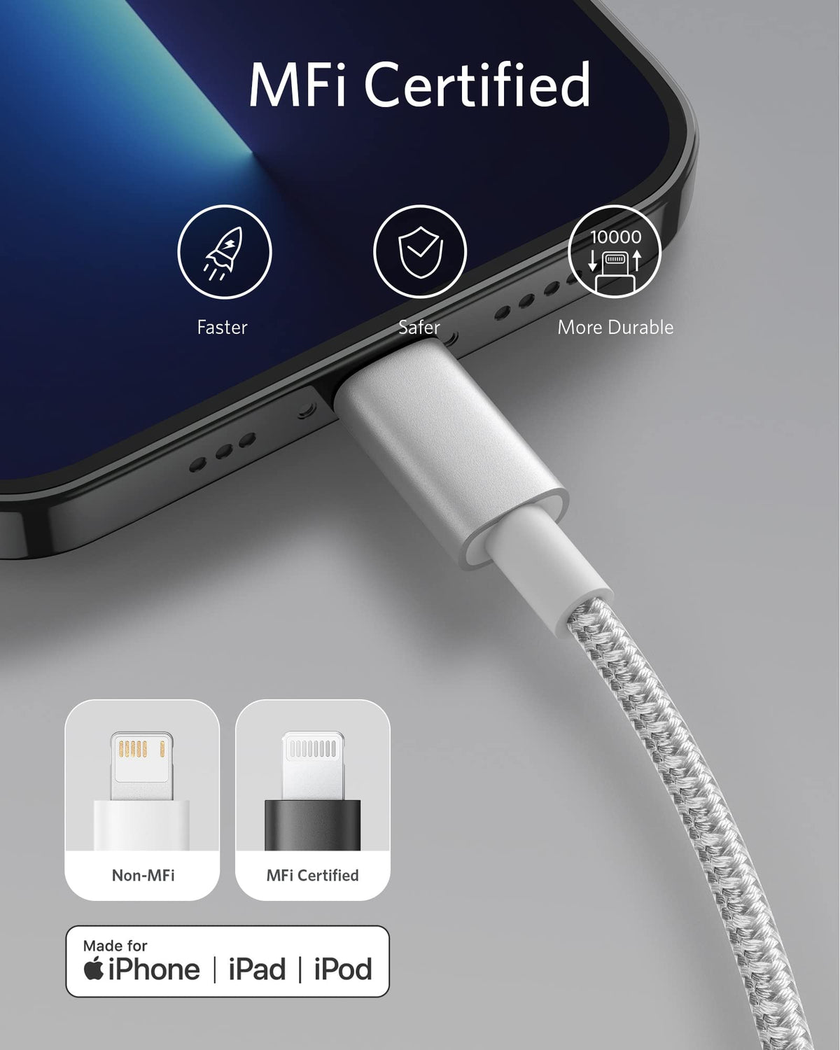 Anker | 331 USB-C to Lightning Cable