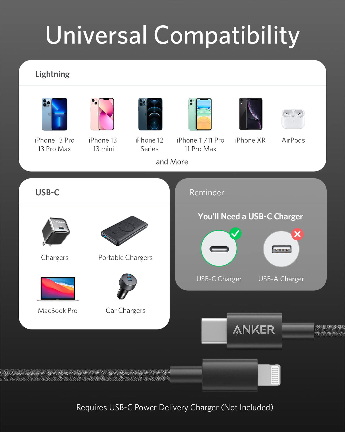 Anker | 331 USB-C to Lightning Cable