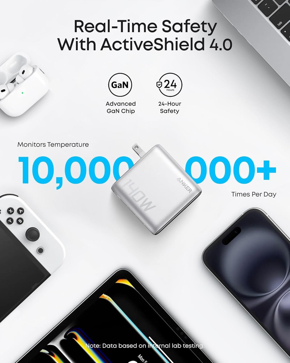 Anker | Charger with USB-C Cable | 140W, 4 Ports, PD 3.1