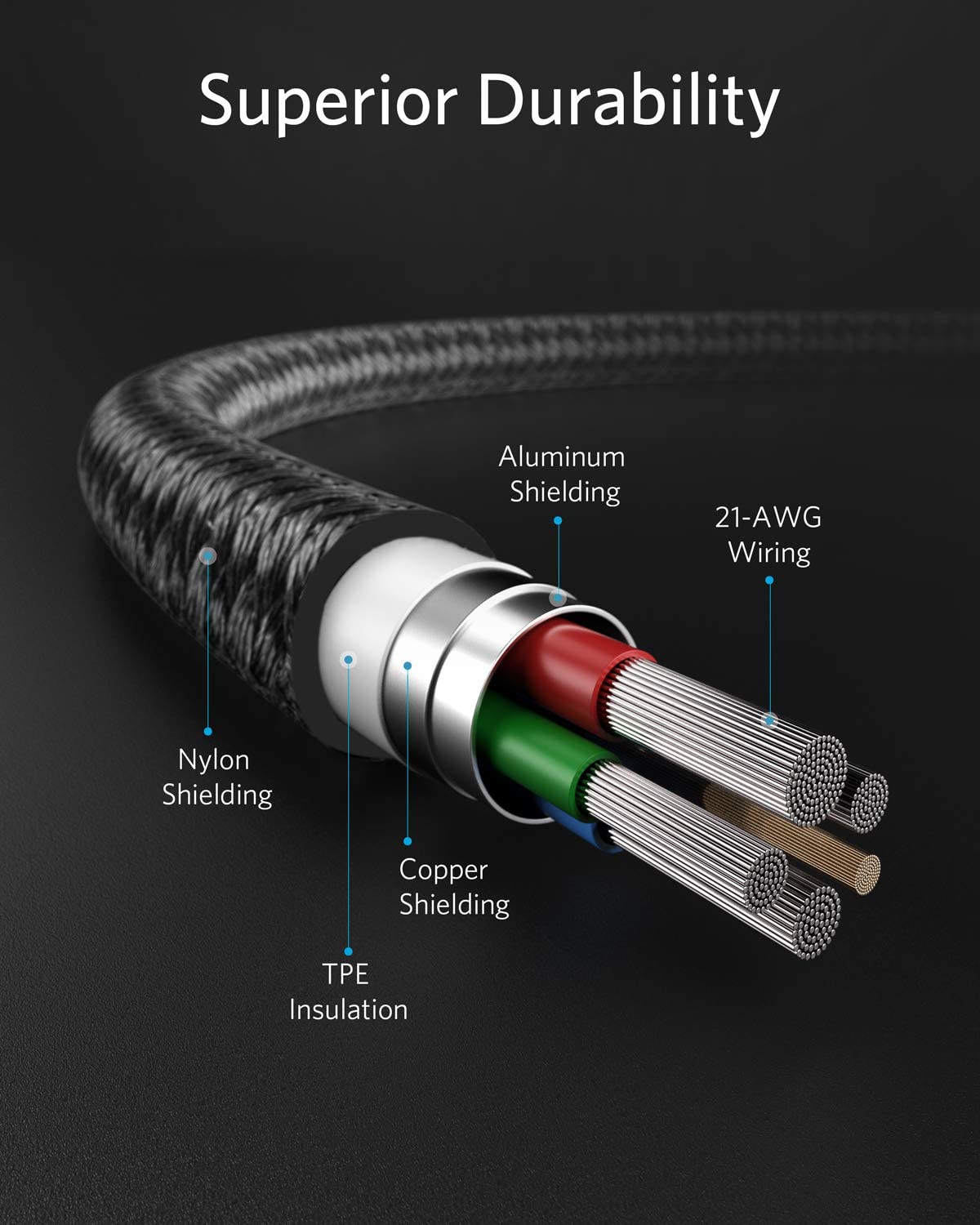Anker | 331 USB-C to Lightning Cable