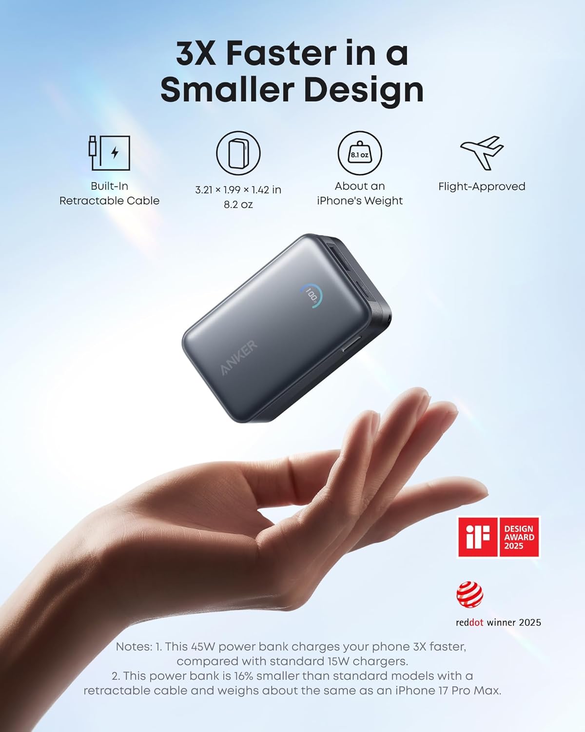 Anker | Nano Power Bank | 10K, 45W, Built-In Retractable USB-C Cable