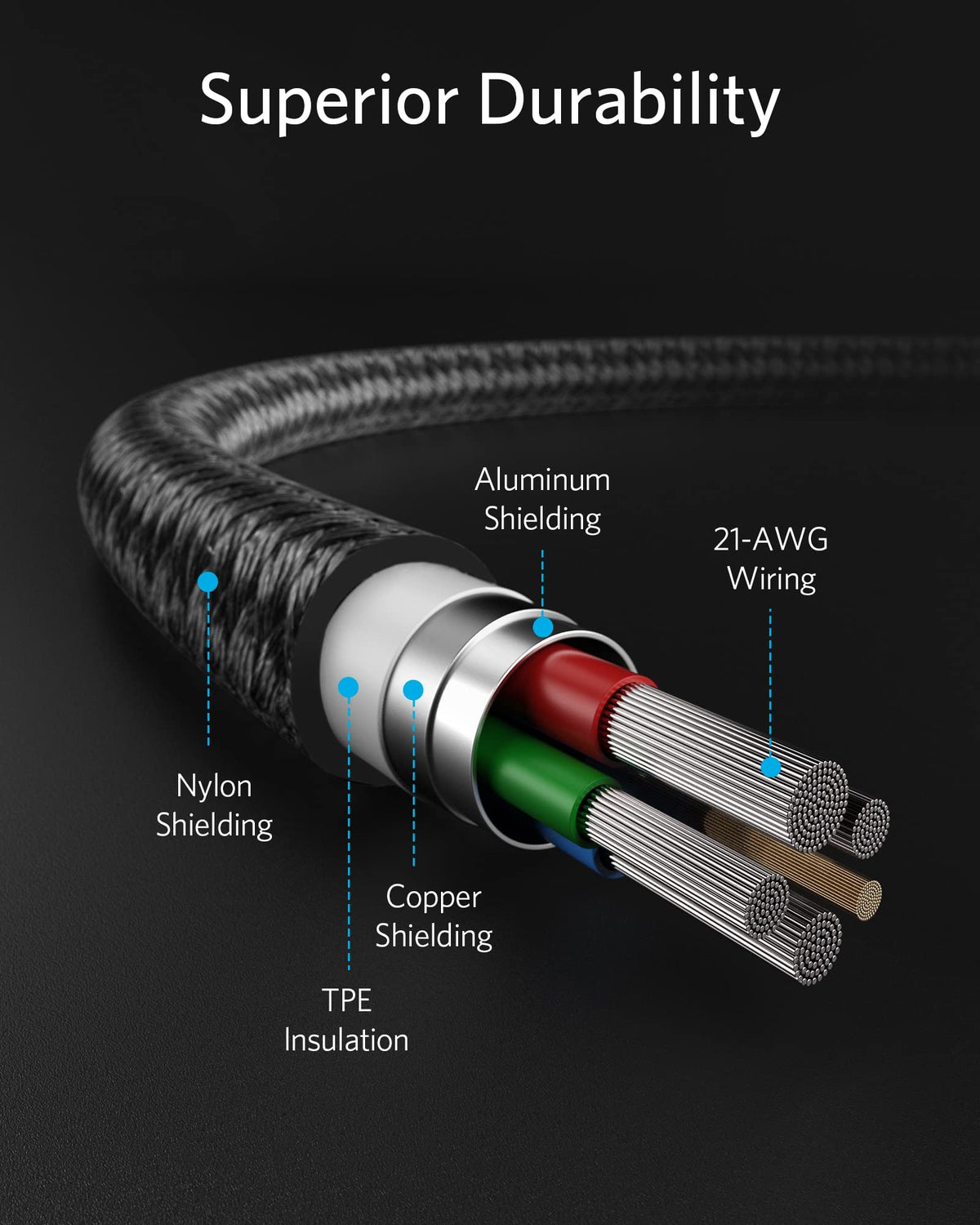 Anker | 331 USB-C to Lightning Cable