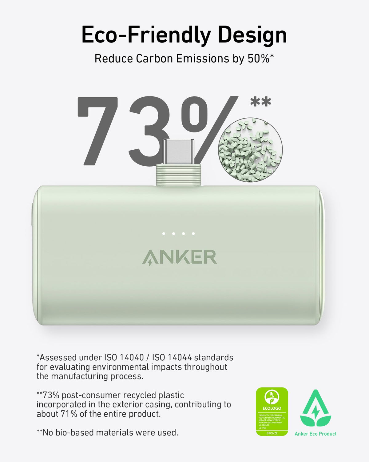 Anker | Nano Power Bank | 22.5W, Built-In USB-C Connector