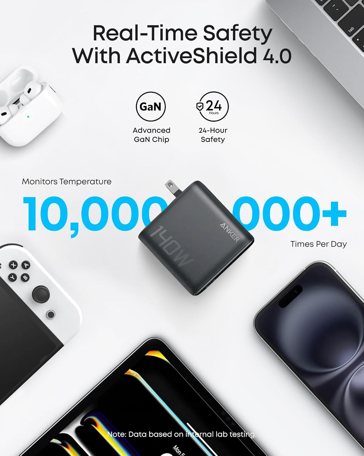 Anker | Laptop Power Bank | 25K, 165W, Built-In and Retractable Cables