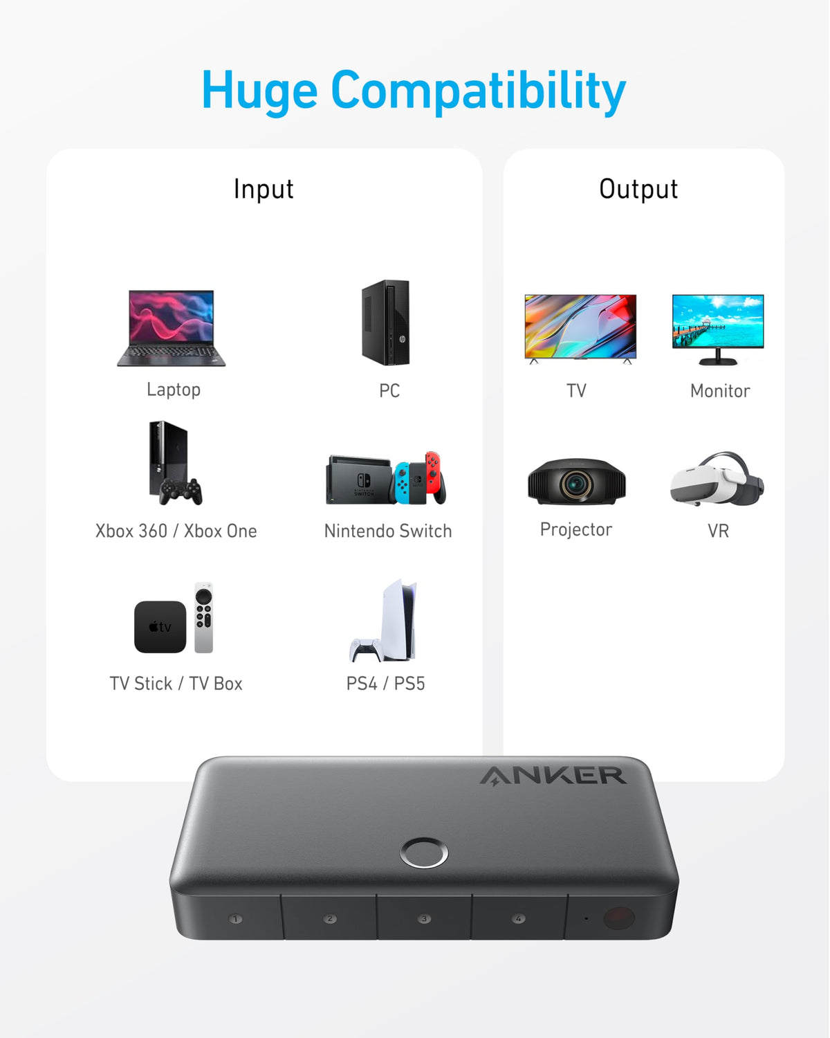 Anker | HDMI Switch | 4 in 1 Out, 4K HDMI